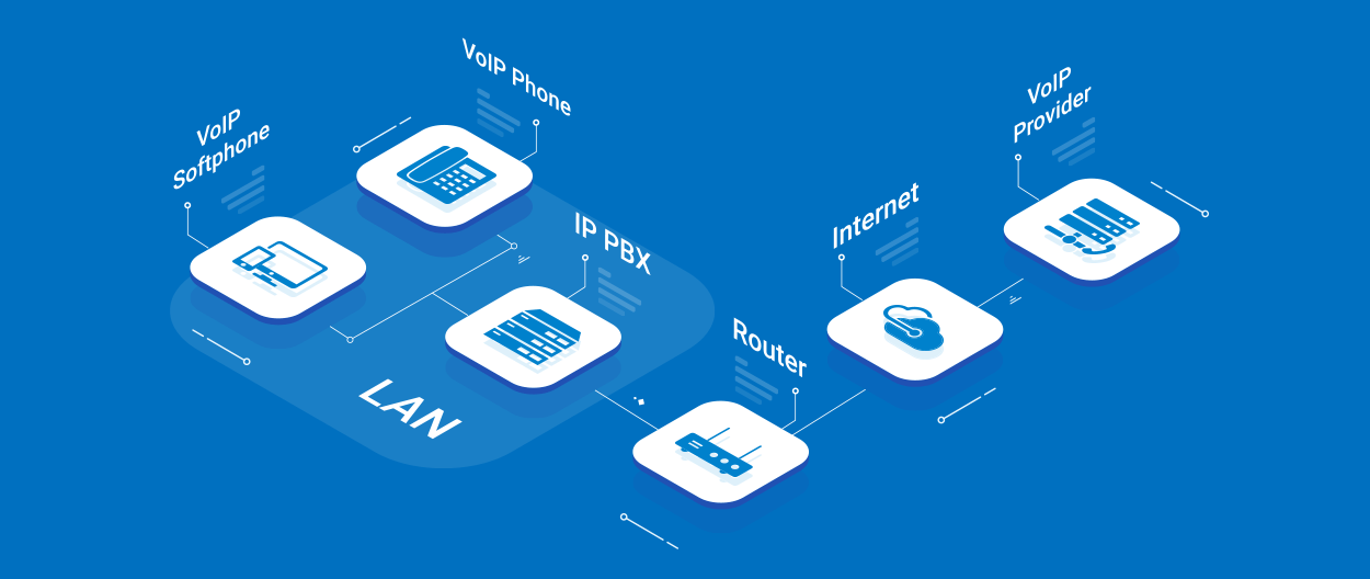 VoIP Business Communication Guide - Netiva